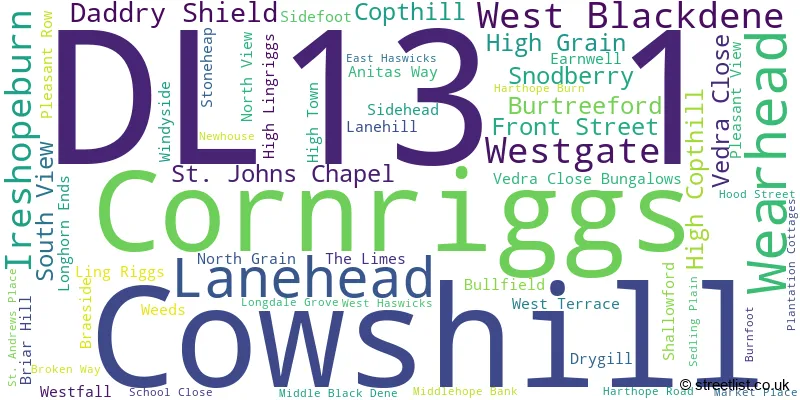 A word cloud for the DL13 1 postcode